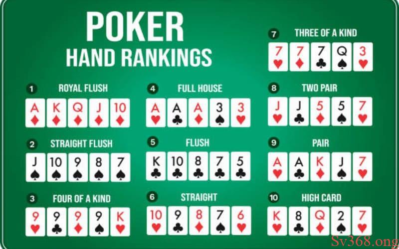 Giới Thiệu Thứ Tự Bài Poker Cơ Bản Dành Cho Tân Thủ Sv368 3 Tối ưu hóa chiến thắng bằng cách hiểu rõ thứ tự Poker